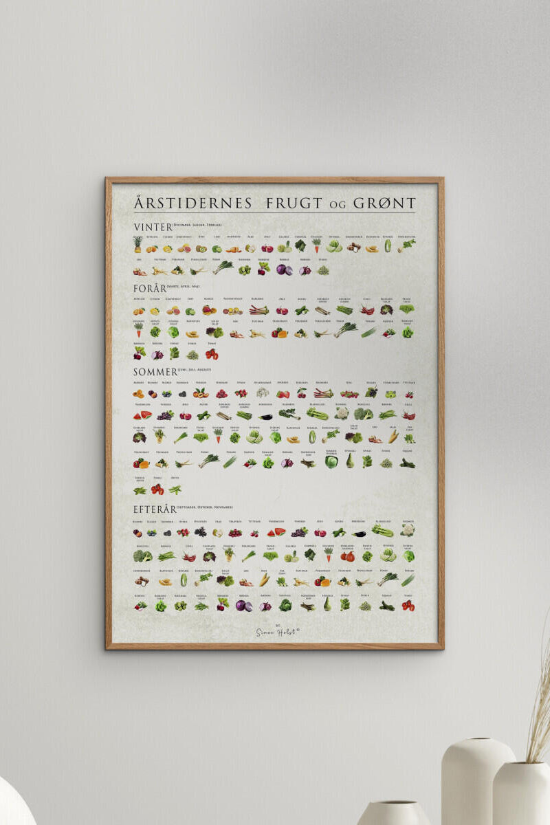 Simon Holst Årstidernes frugt og grønt plakat - 30x40 cm