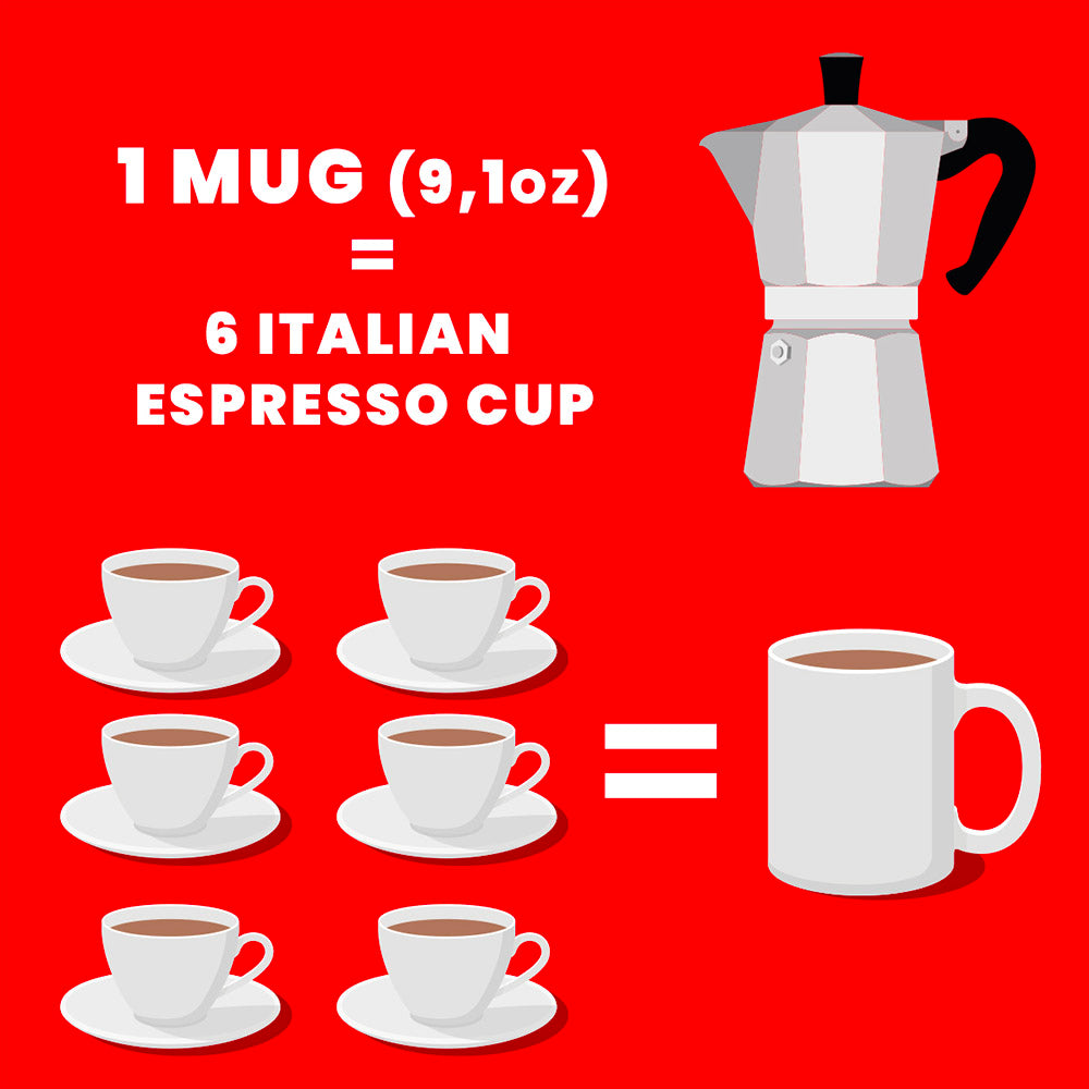 Moka Express espressobrygger - 6 kopper