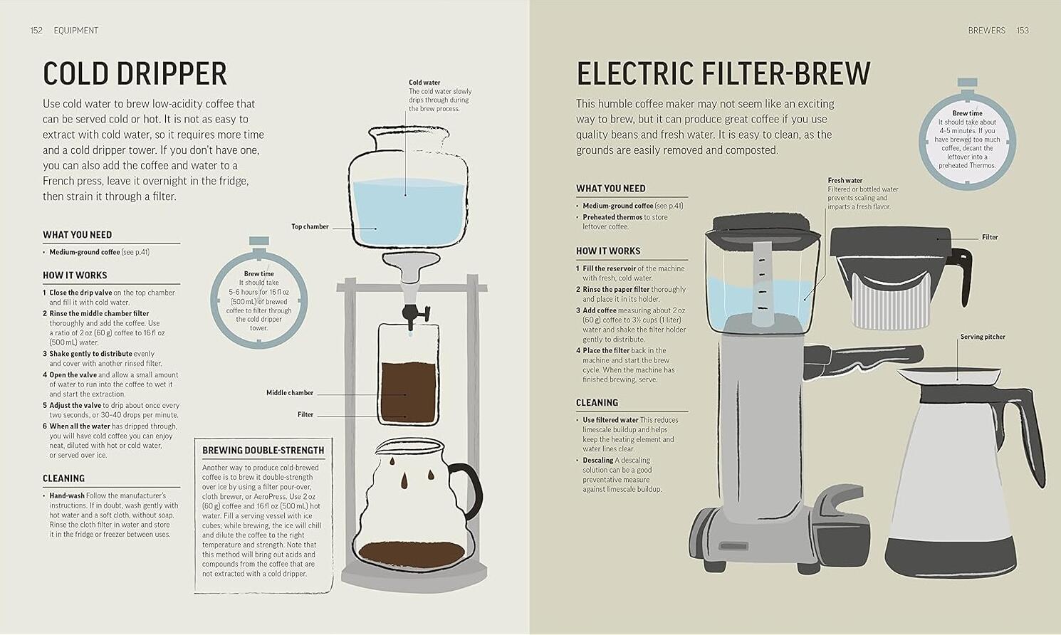 The Coffee Book bog