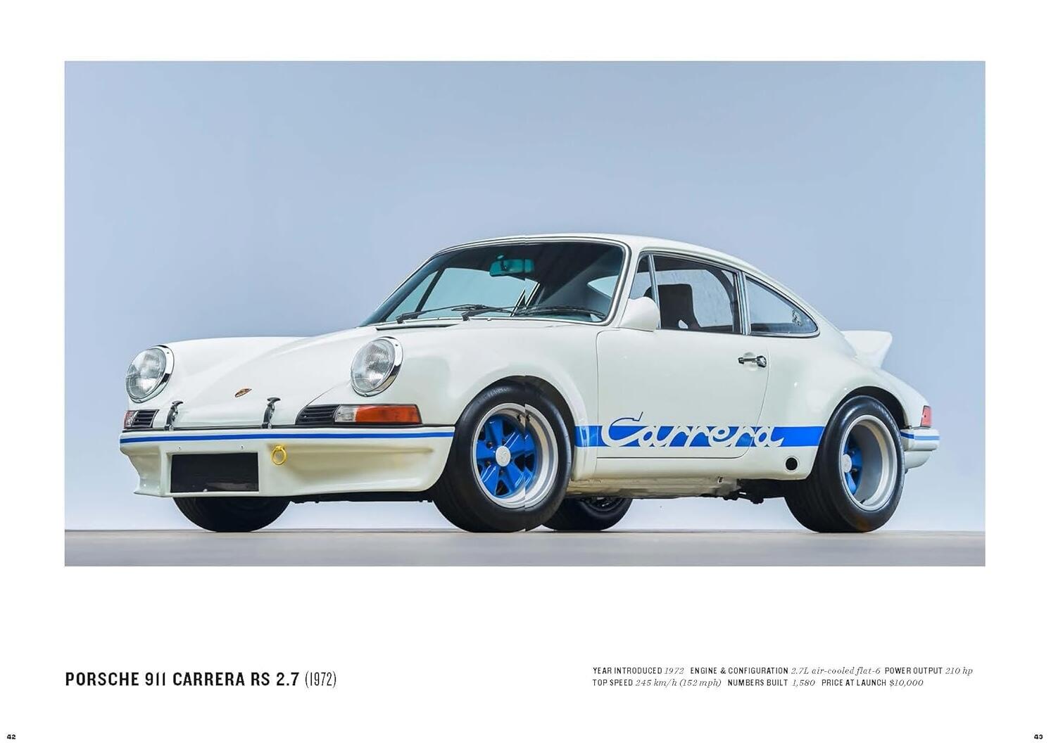 The Essence of Porsche 911 - Unfolded bog