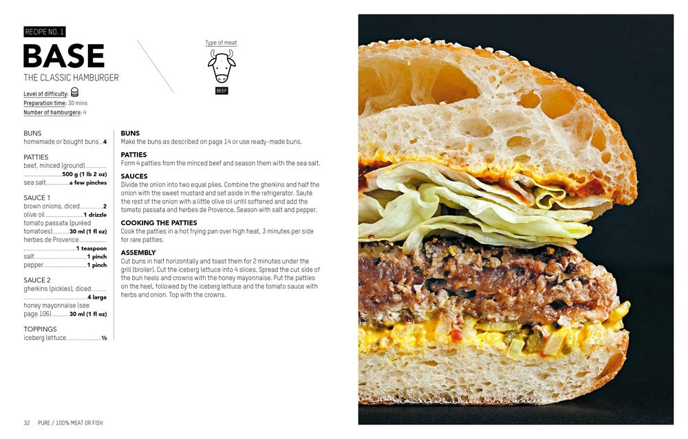 Hamburger Gourmet kogebog