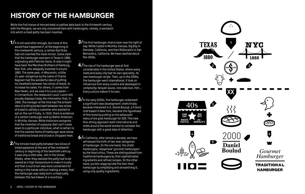 Hamburger Gourmet kogebog