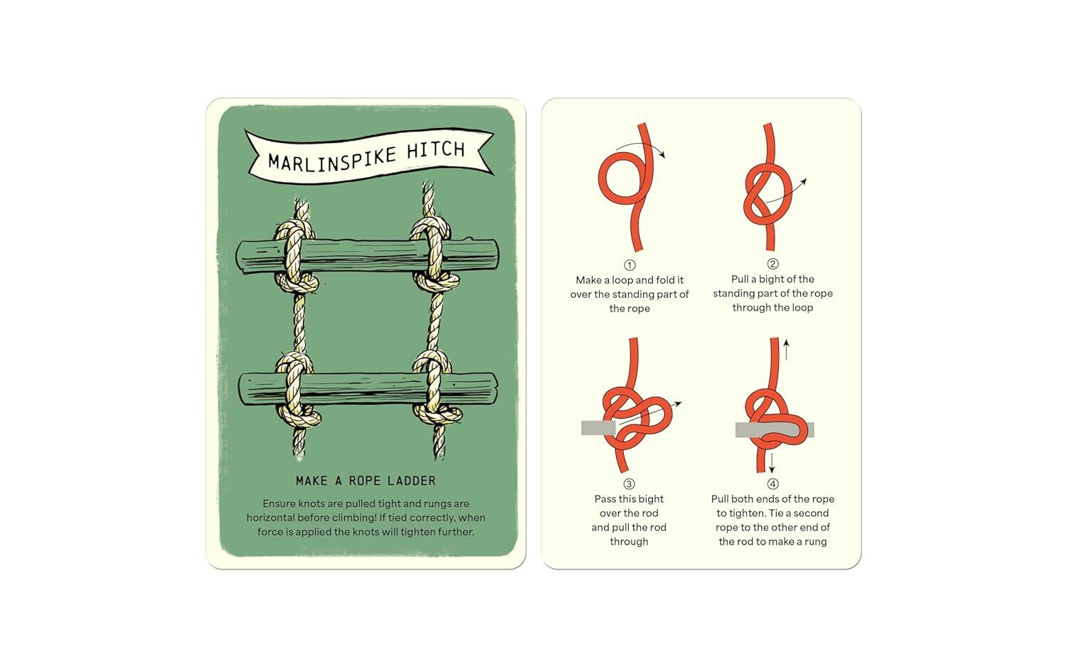 Know Your Knots aktivitetssæt