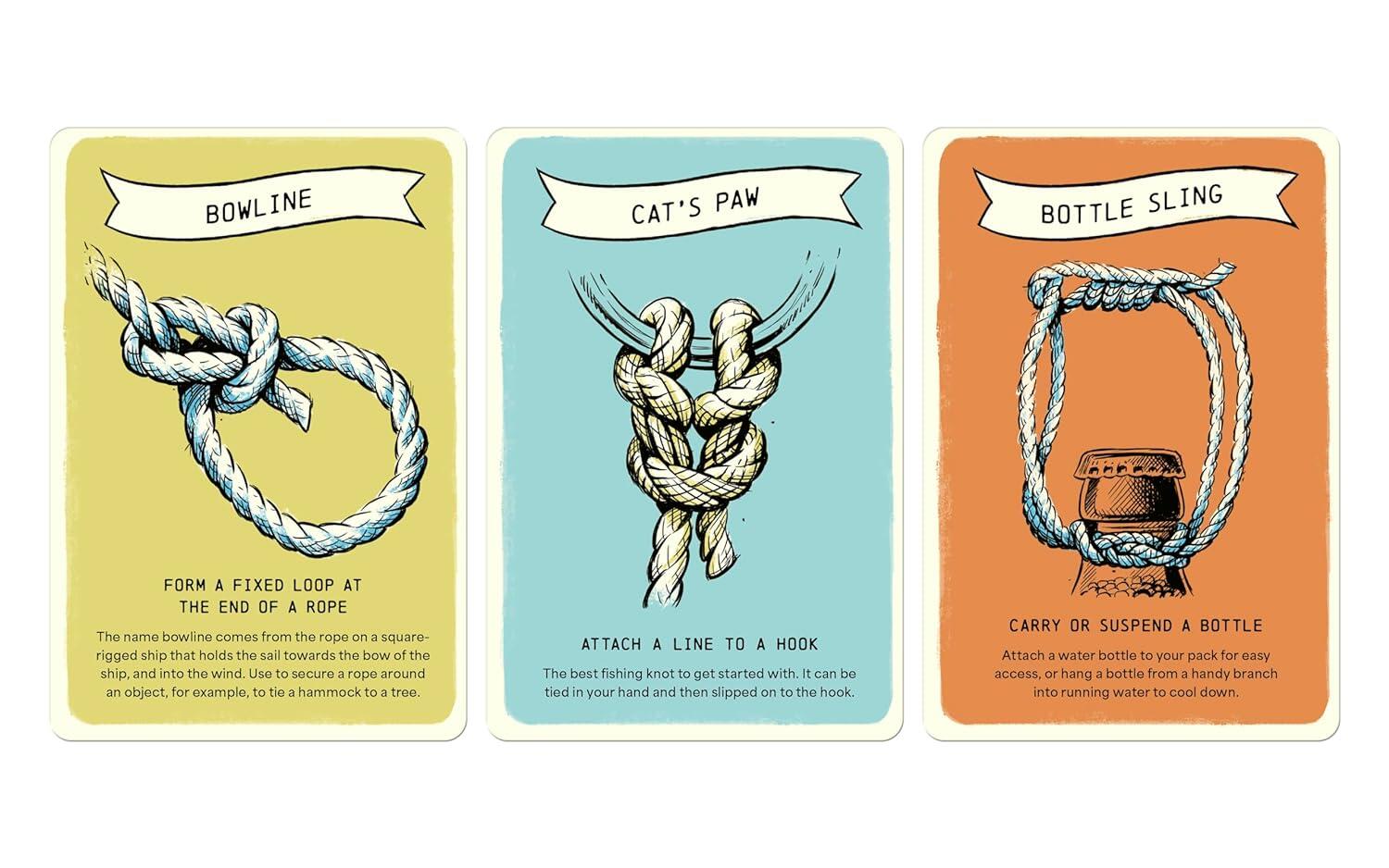 Know Your Knots aktivitetssæt