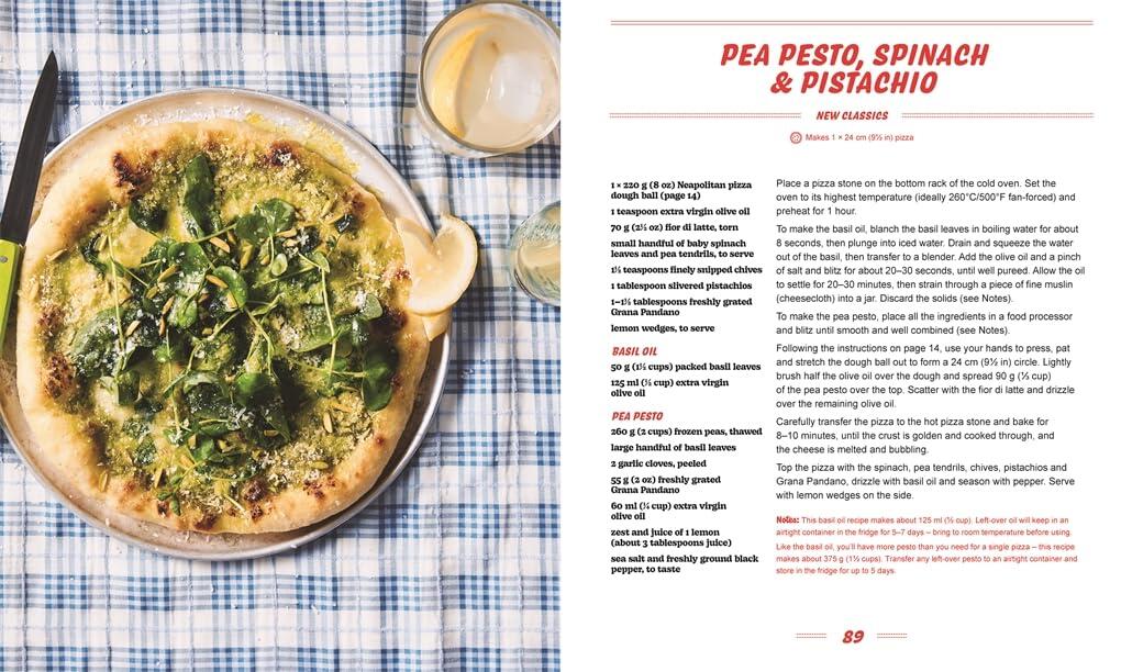Pizza Night bog