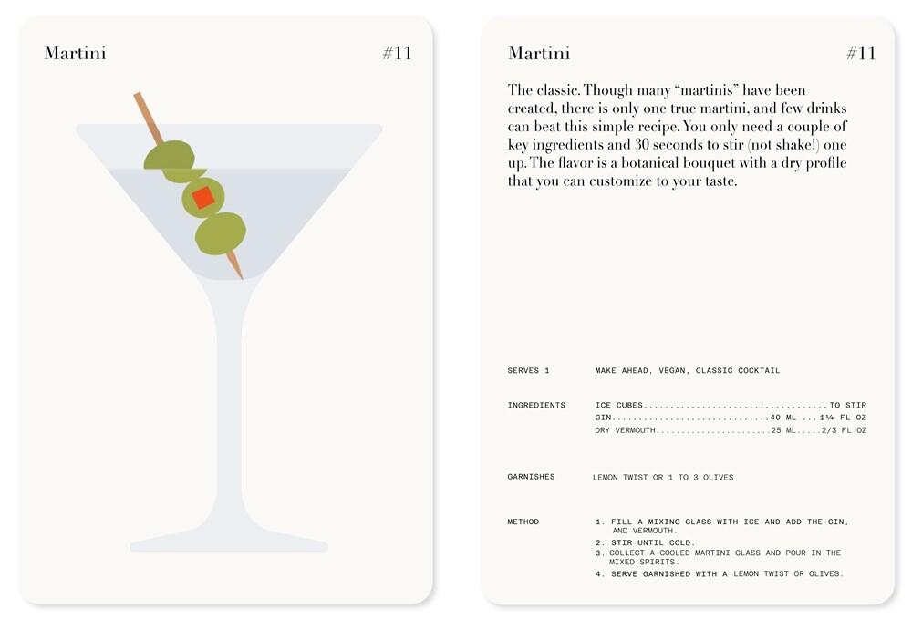 The Cocktail Cabinet: Gin opskriftskort