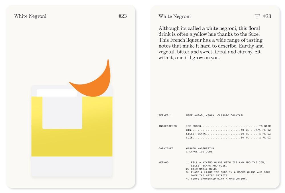 The Cocktail Cabinet: Gin opskriftskort