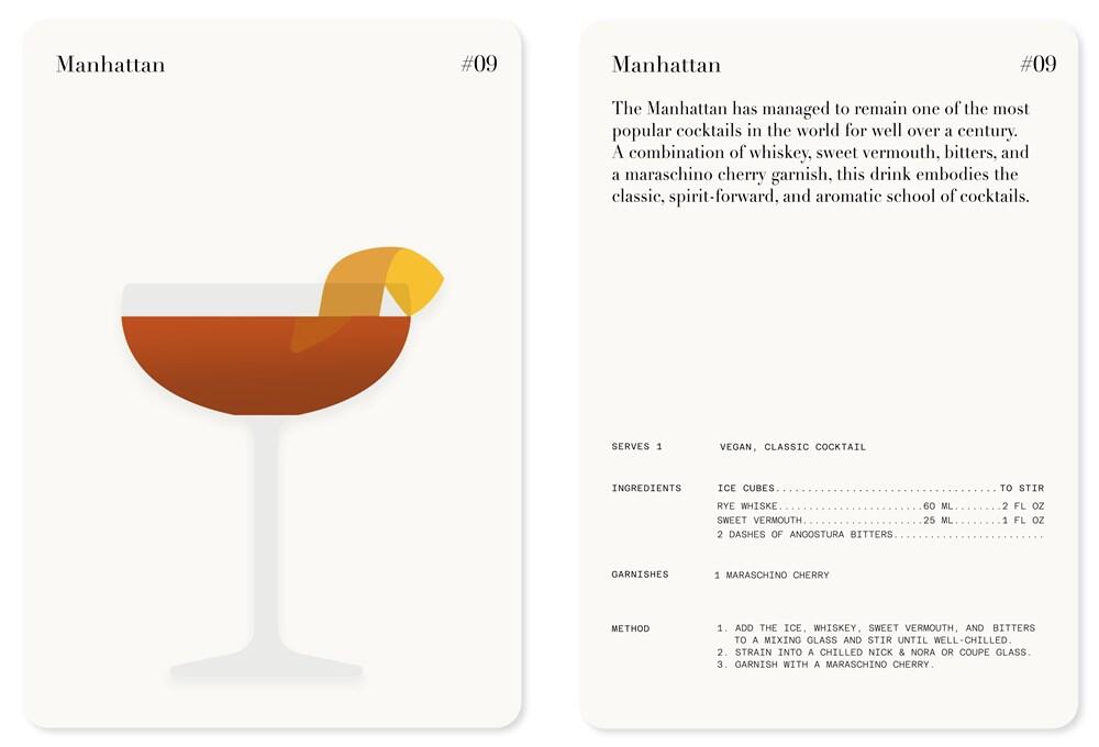 The Cocktail Cabinet: Whiskey opskriftskort