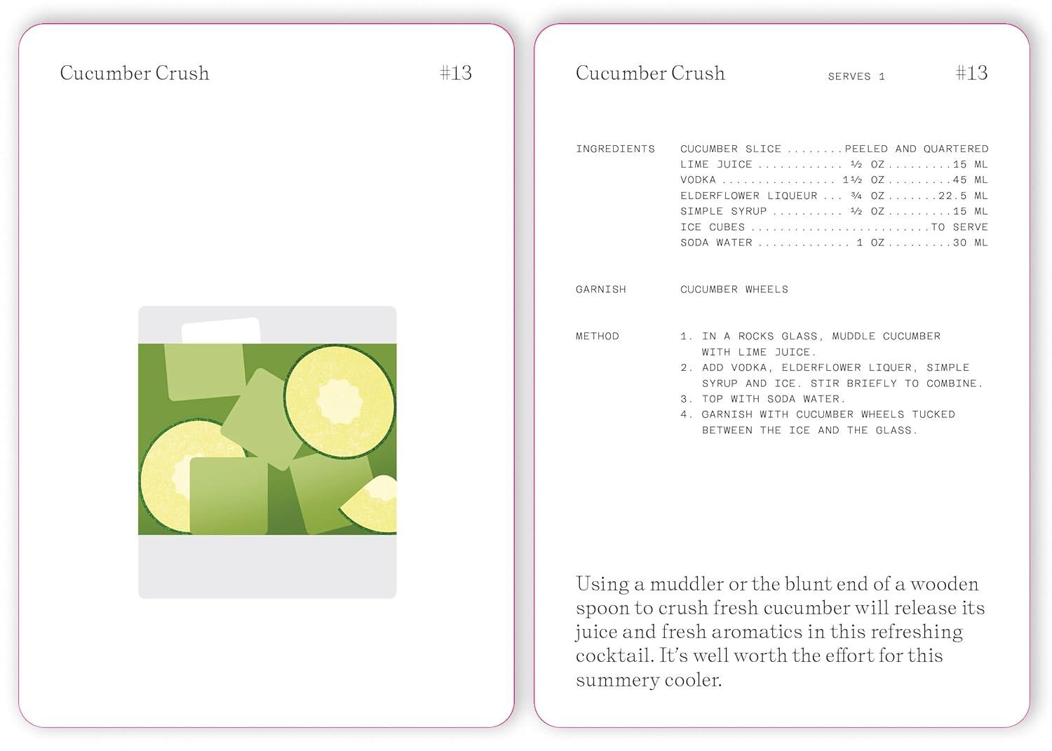 The Cocktail Cabinet: Vodka opskriftskort