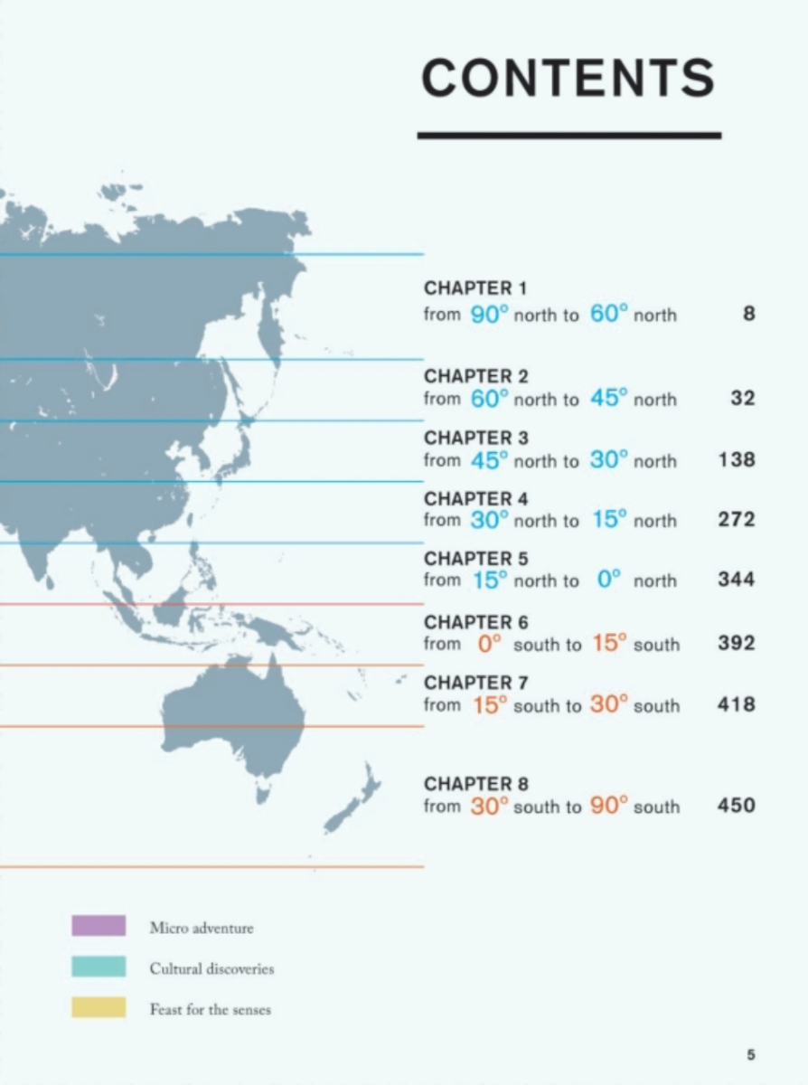 New Mags The Bucket List bog - Bahne